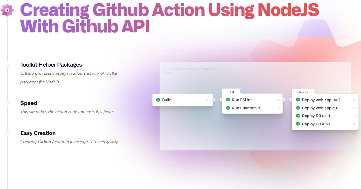 Creating Github Action Using NodeJS With Github API