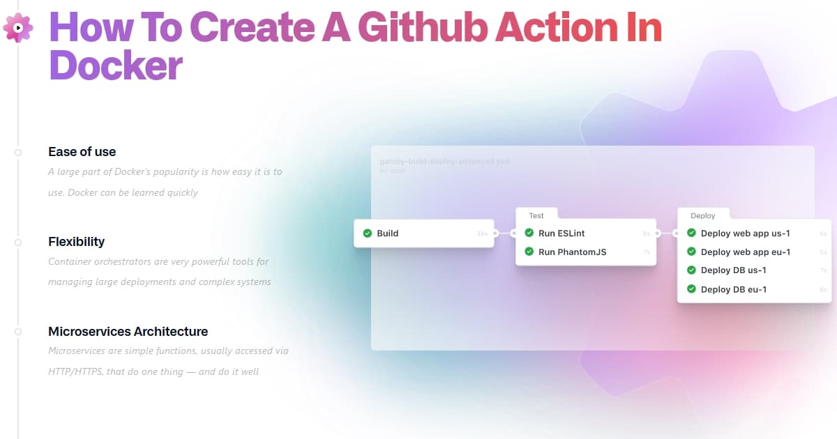 How To Create A Github Action In Docker